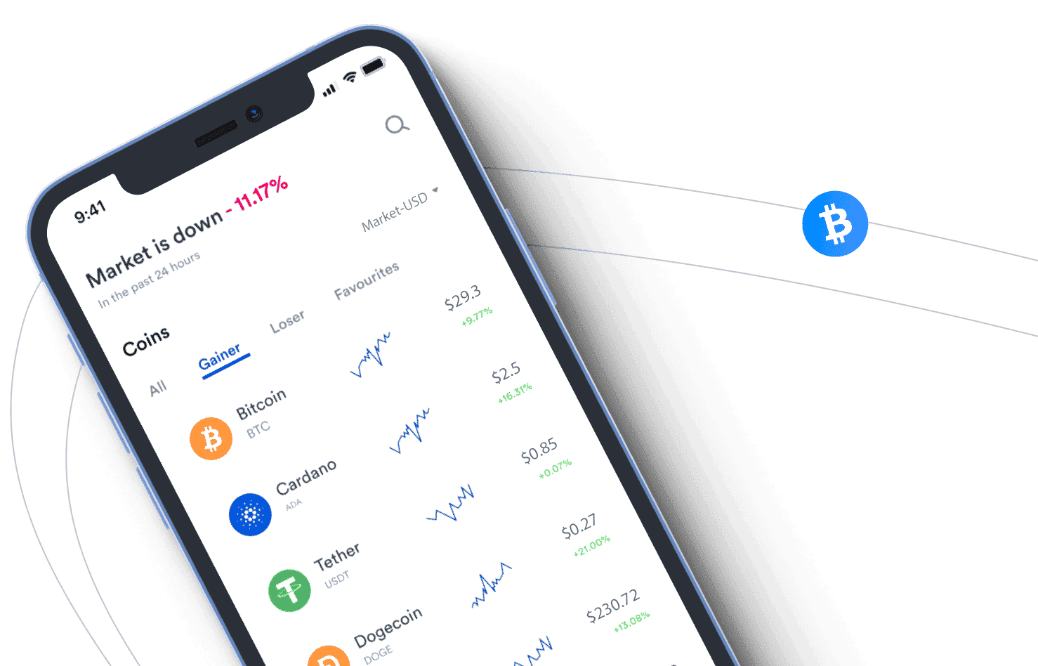 Libre Boursalpe Crypto Tools